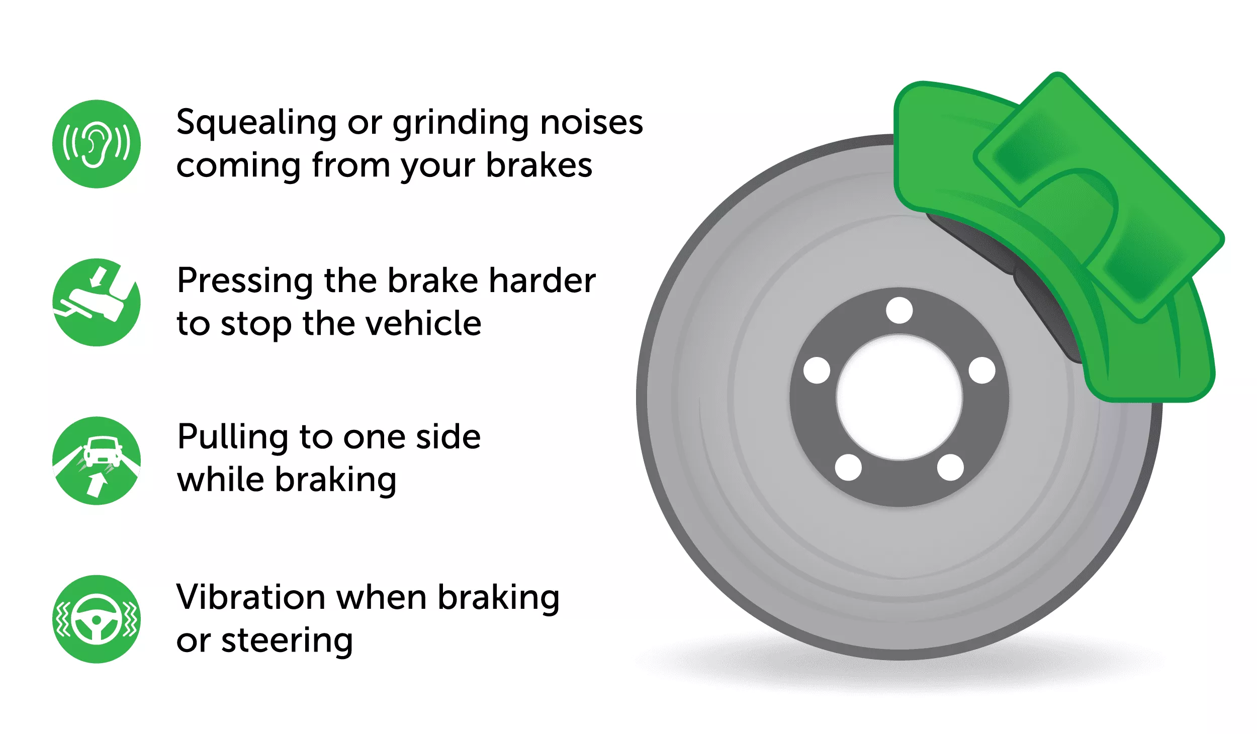 How To Know When You Need New Brakes Indicate The Symptoms