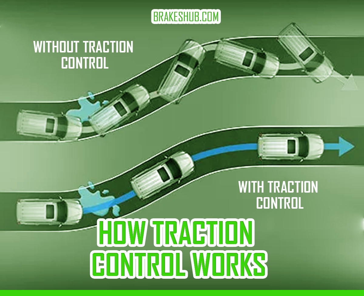 how-does-traction-control-work-shropshire-star