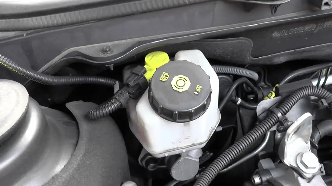 Where Is Brake Fluid Located? How To Find It And Fix Your Brakes