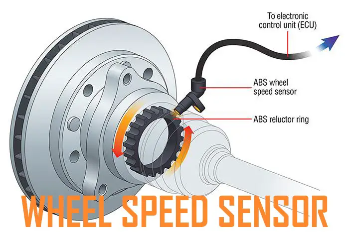 WHEEL SPEED SENSOR brakeshub