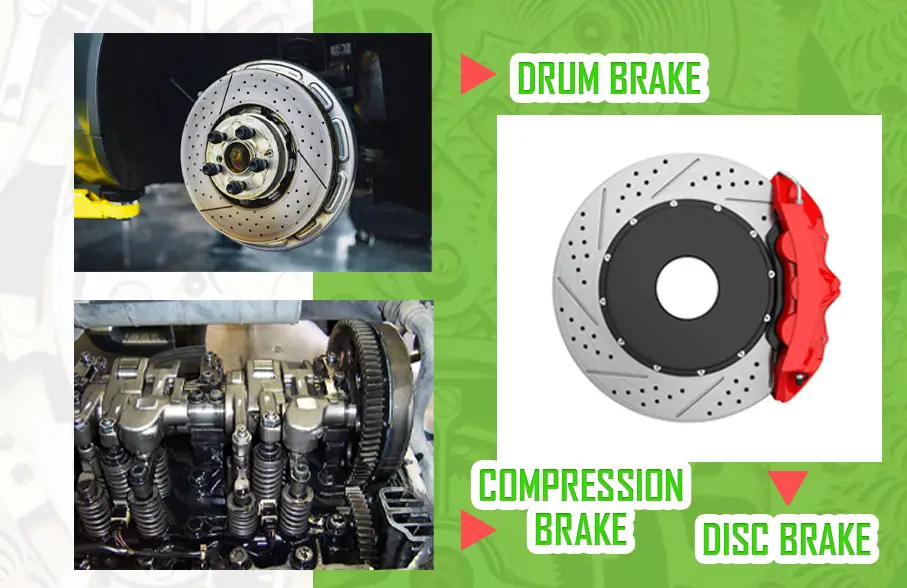 TYPES OF BRAKES