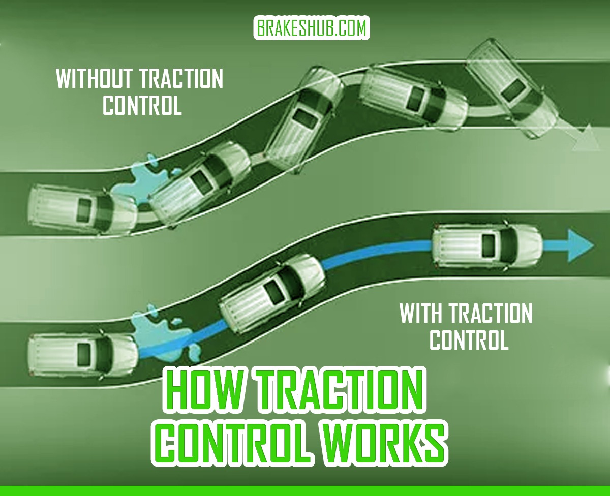 How Traction Control Works All You Need To Know About It How Traction Control Works All You Need To Know About It